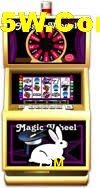 Slot Games 79M